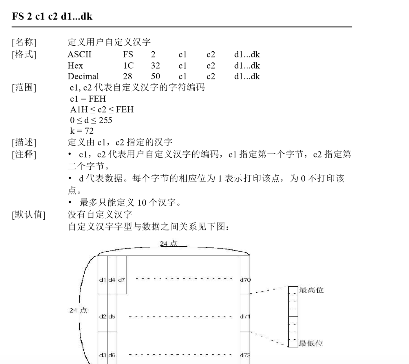 打印机如何自定义汉字