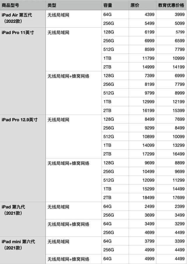 2022苹果教育优惠价格一览表 苹果教育优惠能便宜多少钱