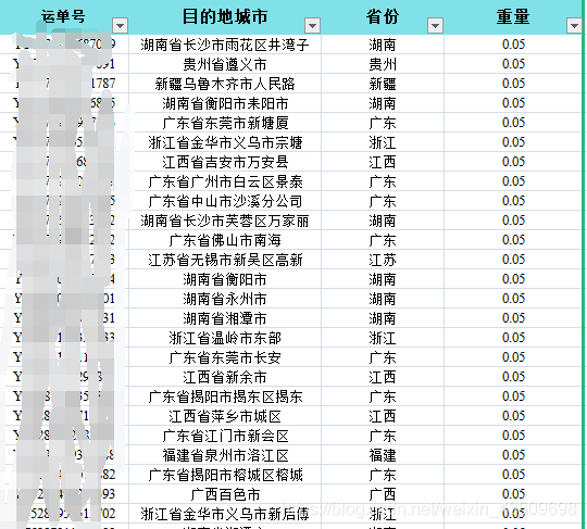 教你使用Pandas直接核算Excel中的快递费用