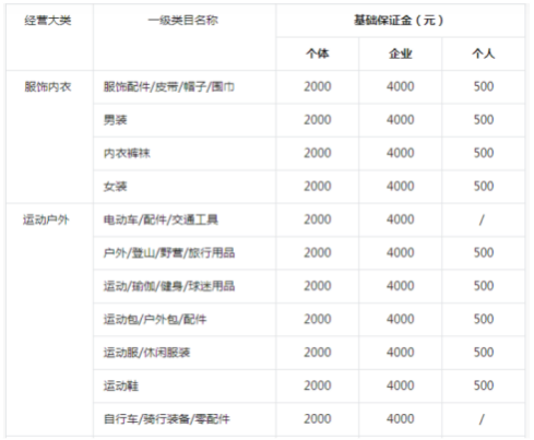 抖音盒子是什么怎么开店  抖音盒子怎么入驻商家流程