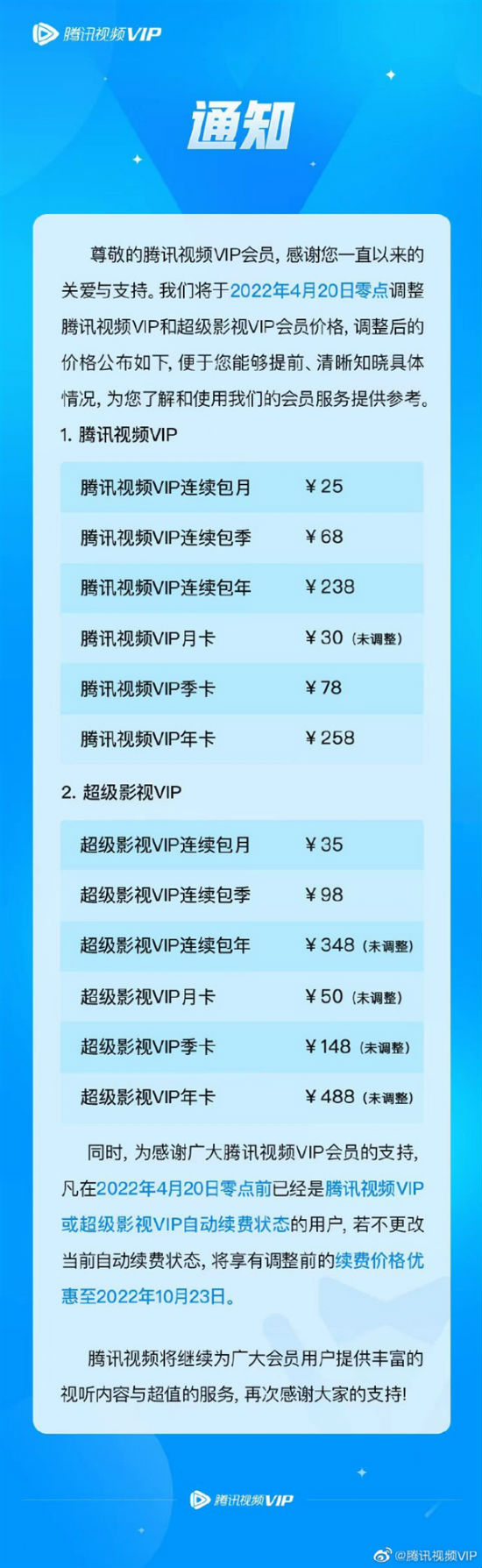 腾讯视频vip会员多少钱 vip会员价格调整表月卡季卡年卡最新价格