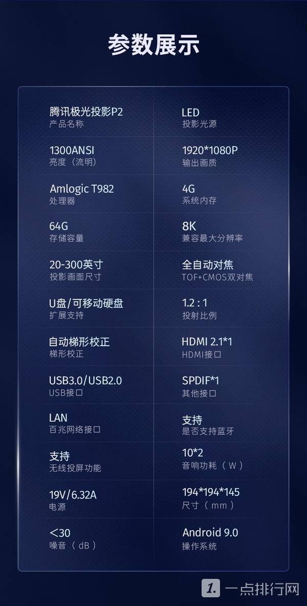 腾讯极光投影P2怎么样？腾讯极光投影P2参数详情介绍