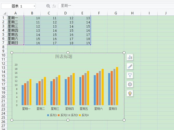 wps怎么做柱状图表