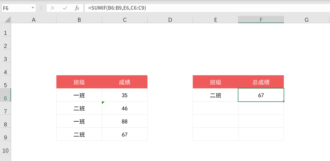 Excel中SUMIF函数条件求和怎么使用？