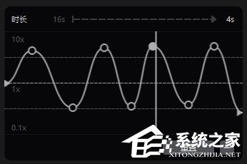 剪映Windows电脑版曲线变速在哪？怎么使用剪映的曲线变速？