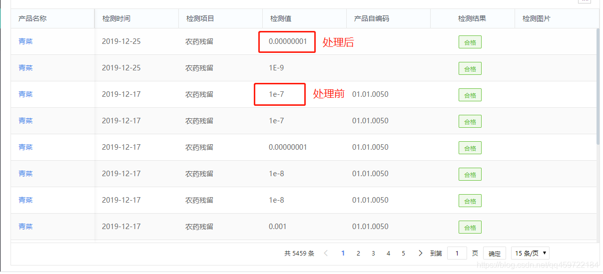 解决java读取EXCEL数据变成科学计数法的问题