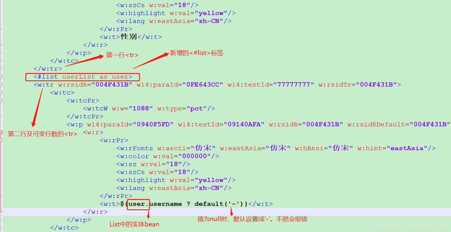 教你如何用Java替换Word中带有${}的内容