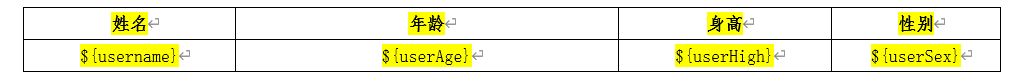 教你如何用Java替换Word中带有${}的内容