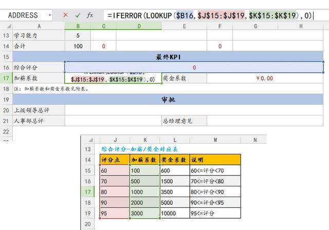 Excel怎么跨工作簿引用数据公式？Excel跨表格引用公式数据详细步骤