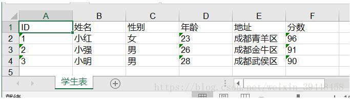 vue通过接口直接下载java生成好的Excel表格案例