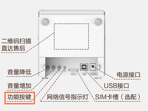 美团打印机怎么连接wifi