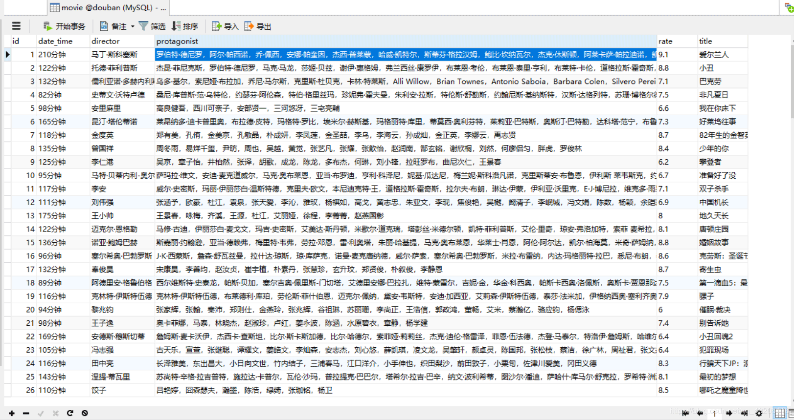 Java爬取豆瓣电影数据的方法详解