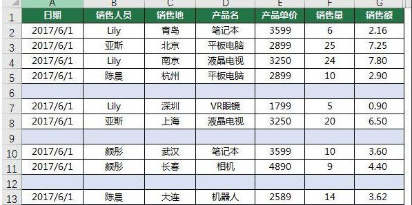 Excel怎么一次删除所有空行？