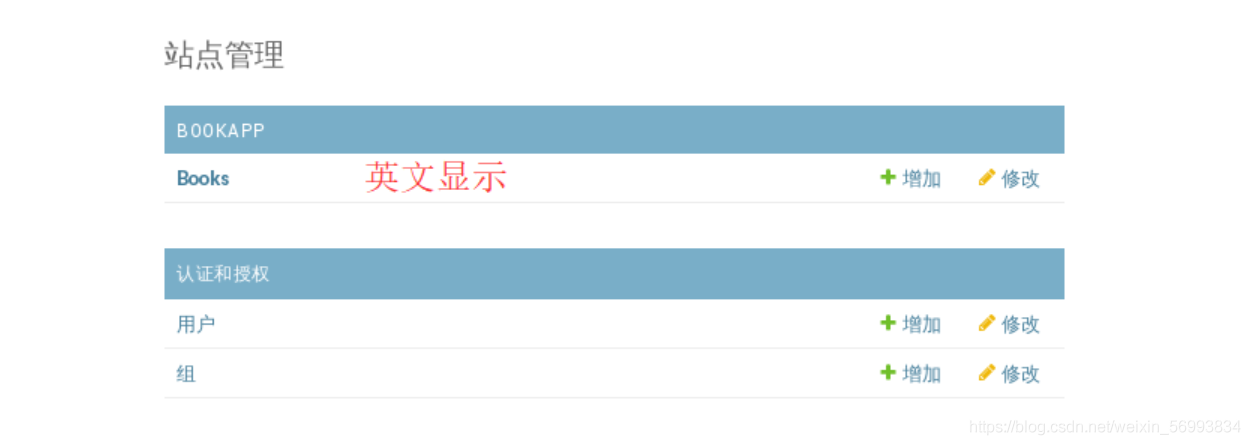 python Django框架快速入门教程（后台管理）