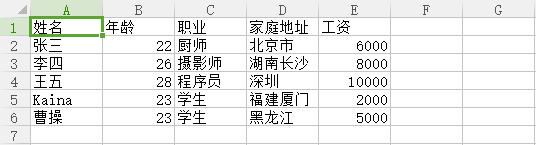 Python操作CSV格式文件的方法大全