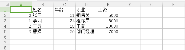 Python操作CSV格式文件的方法大全