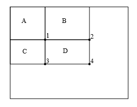 Python实战之OpenCV实现猫脸检测