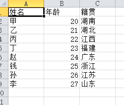 Python数据分析之pandas读取数据