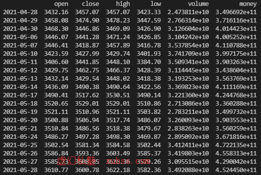 Python量化交易实战之使用Resample函数转换“日K”数据