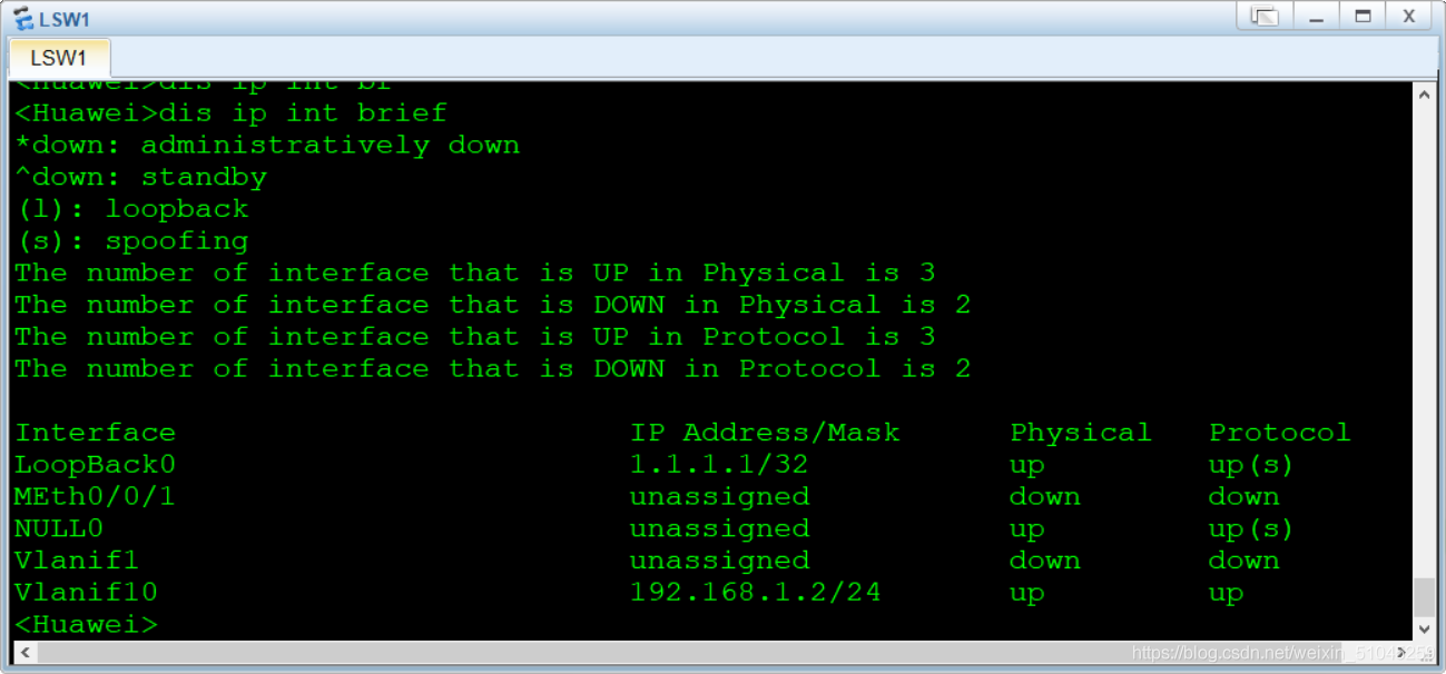 Python实现网络自动化eNSP