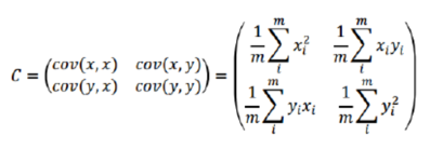 Python机器学习之PCA降维算法详解