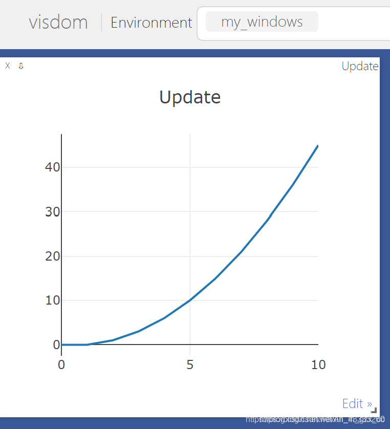 python第三方库visdom的使用入门教程