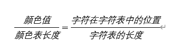 Python生成字符视频的实现示例