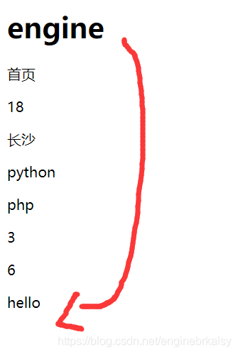 python flask框架快速入门