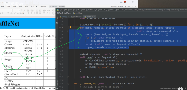 Python深度学习之使用Pytorch搭建ShuffleNetv2