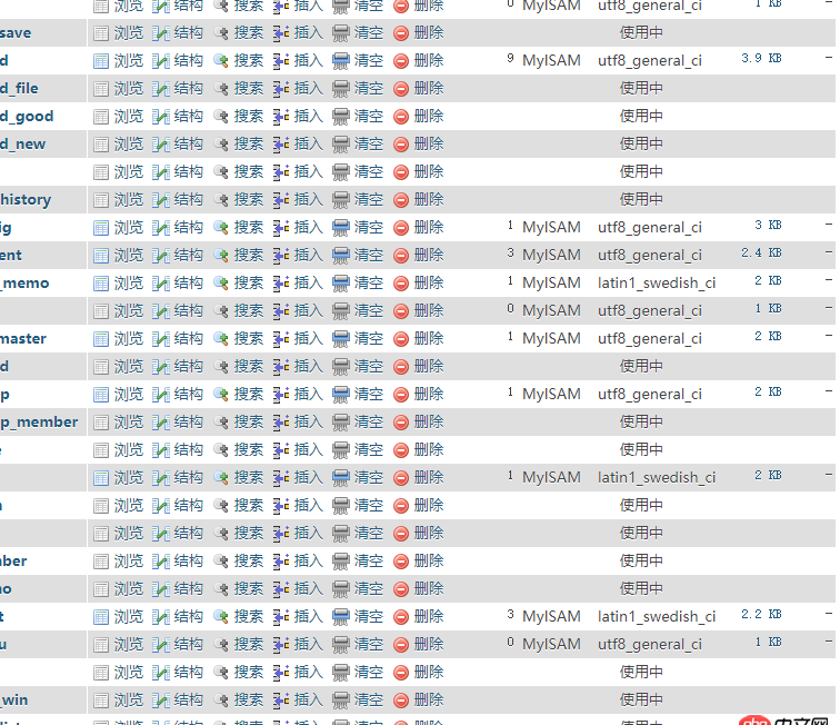 Mysql 数据库 被使用中了  怎么 能修复啊