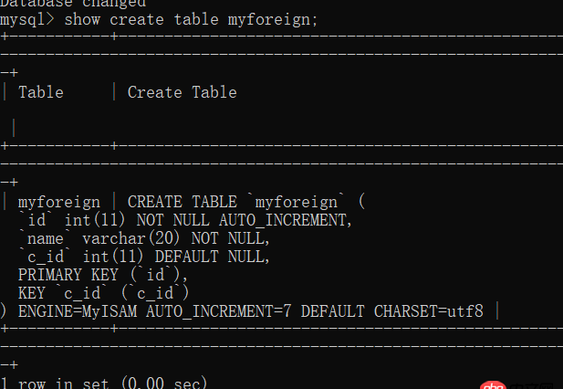 MYSQL 怎么查询外键名字