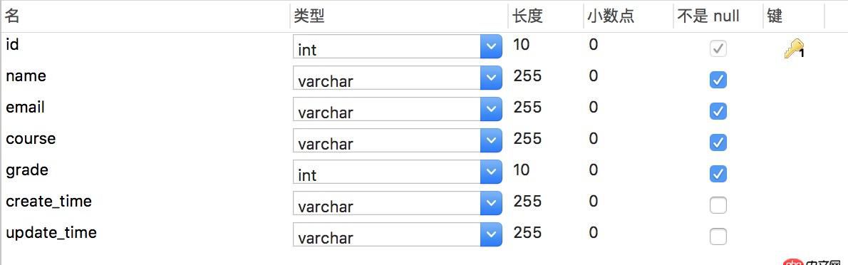 没有输出结果，也没有报错信息