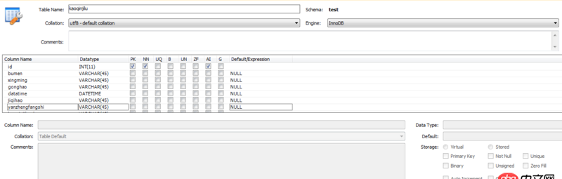 python pymysql 执行比较时间的sql语句，在mysql中可以顺了执行，但是在python中执行为何报错？