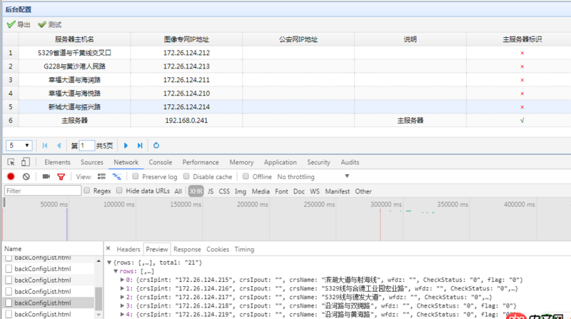 mysql - ThinkPHP3.2.3中连贯操作如何实现union之后再limit？