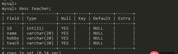 MySQL中无法修改字段名的疑问