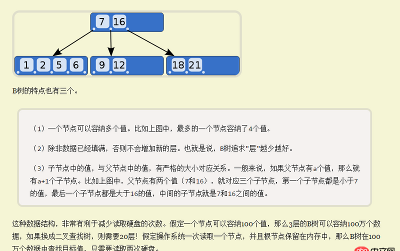 mysql - 数据库存储结构及索引问题