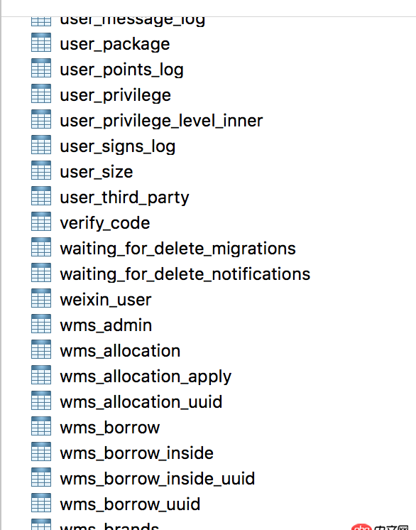 mysql - 表名称前缀到底有啥用？