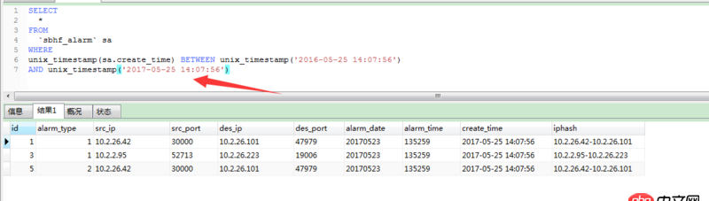 mysql  时间类型 字段（精确到时分秒） 怎么比较？