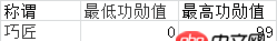 php - 称谓表和积分规则表应该如何设计？