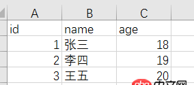 mysql -  navicate  导入数据库中文乱码？