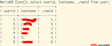 mysql索引 - mysql的表如何重新组织（或生成）索引？