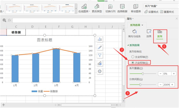 WPS如何制作双坐标图表？WPS制作双坐标图表方法