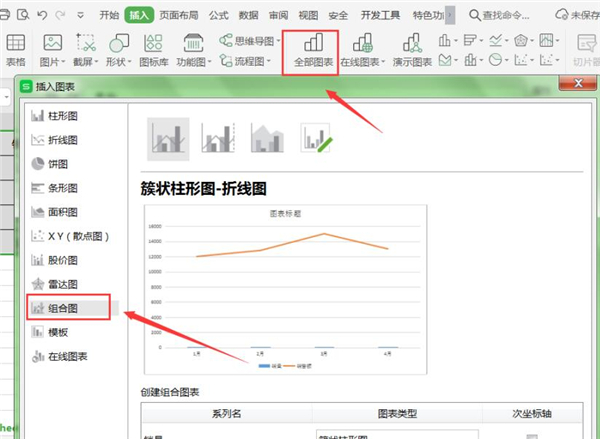 WPS如何制作双坐标图表？WPS制作双坐标图表方法