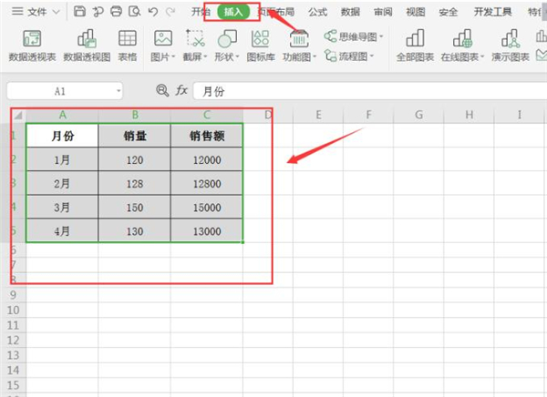 WPS如何制作双坐标图表？WPS制作双坐标图表方法