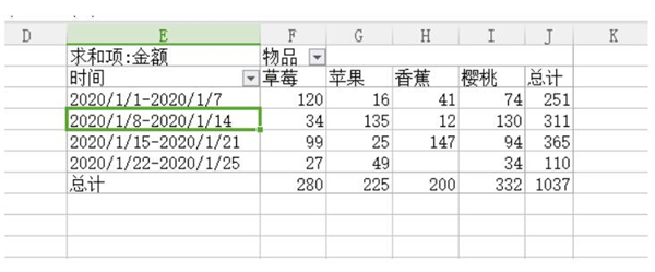 Excel中如何使用数据透视表快速汇总？