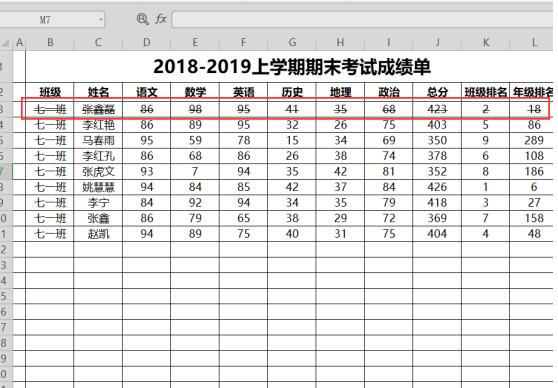 Excel快速自动添加删除线方法