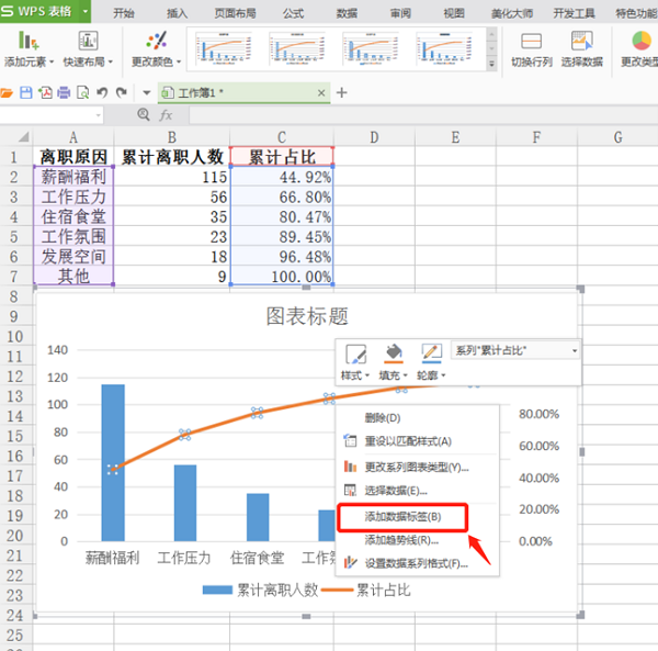 WPS中Excel制作柏拉图方法