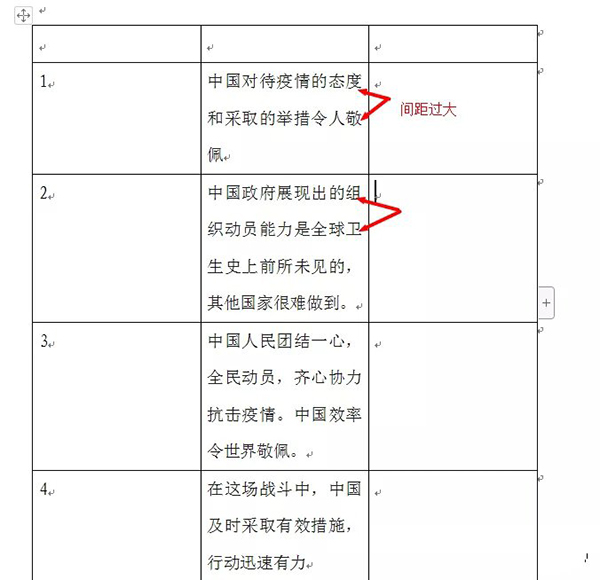 WPS表格中文字行间距太大怎么办？WPS表格内容行距太大的解决办法