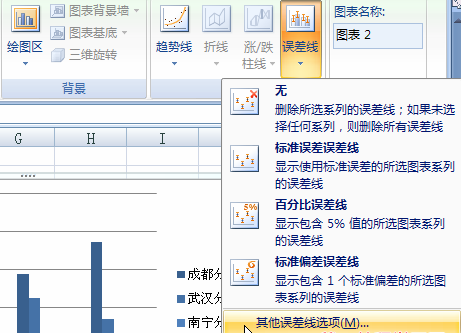 如何给Excel图表添加误差线？Excel图表添加误差线方法