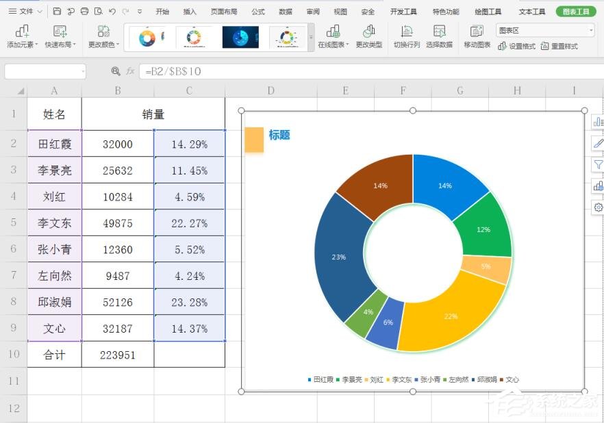 WPS表格使用技巧：制作圆环图的步骤